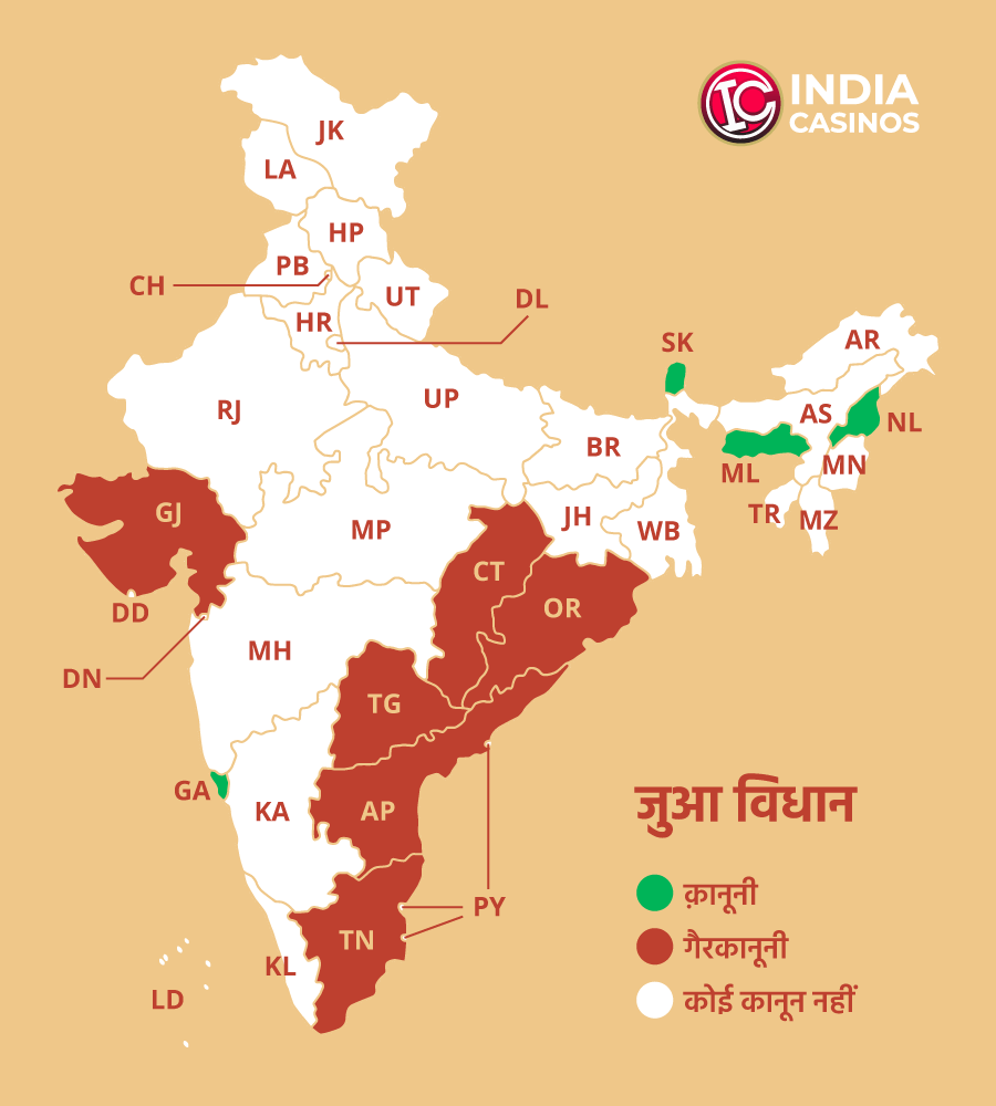 क्या भारत में ऑनलाइन कैसिनो कानूनी हैं?