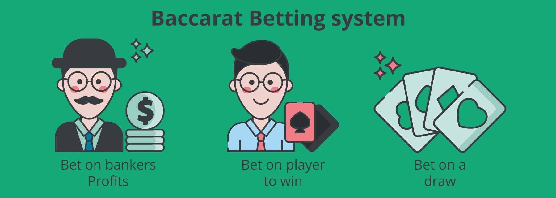 baccarat betting types