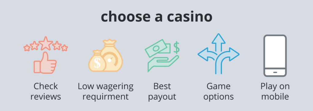 how to choose a casino online in India