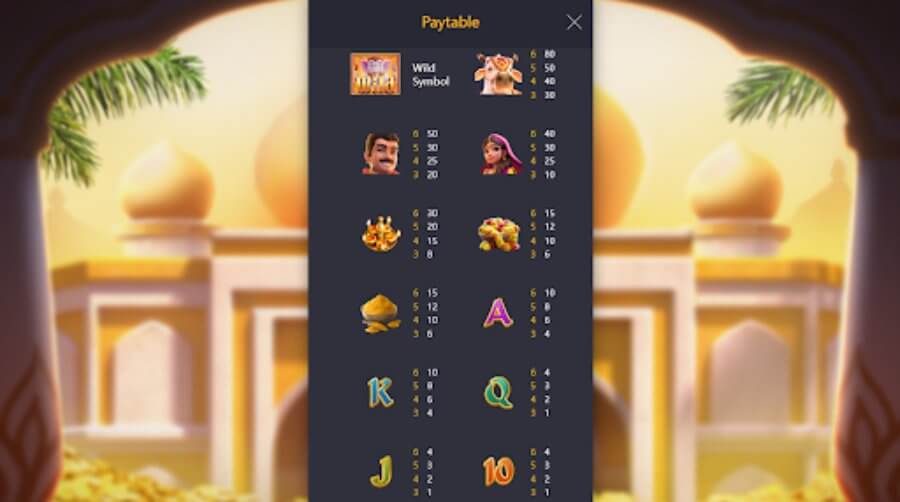 ganesha fortune payouts