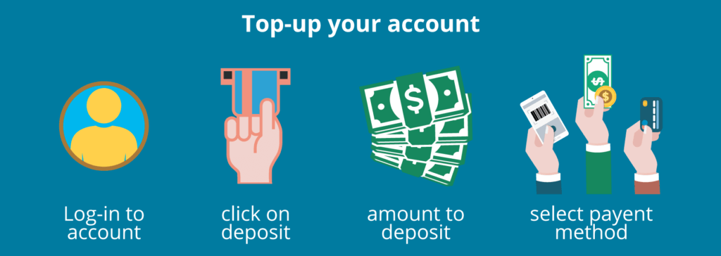 top up your online casino account